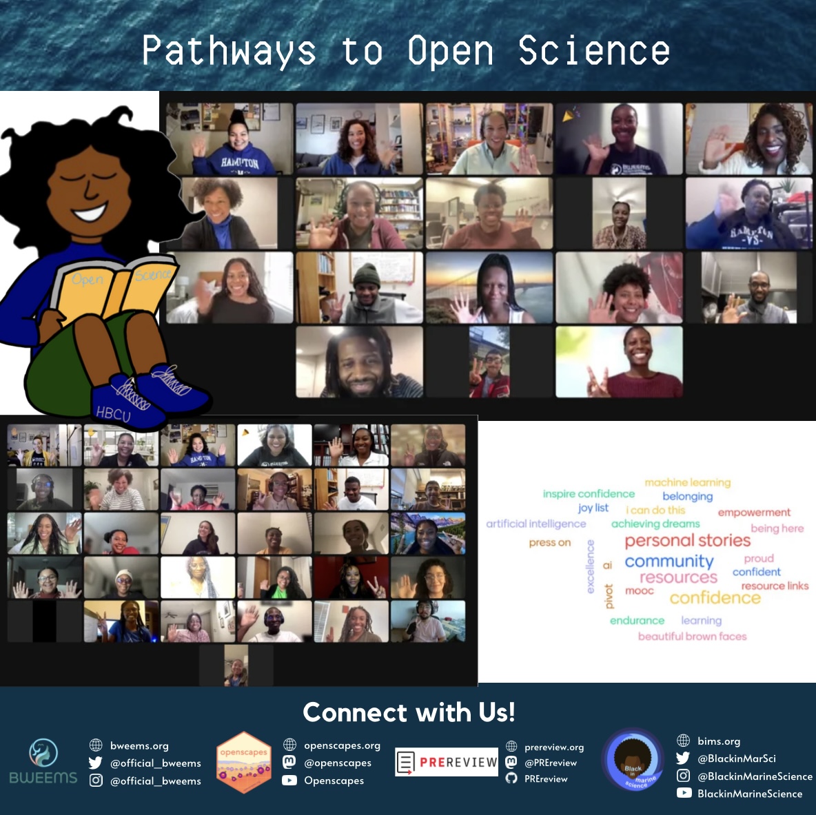 2 zoom selfies of 48 Black people smiling and waving, a cartoon of a Black woman sitting, smiling, reading a book called Open Science, and a word cloud with community, personal stories, resources, as largest font words